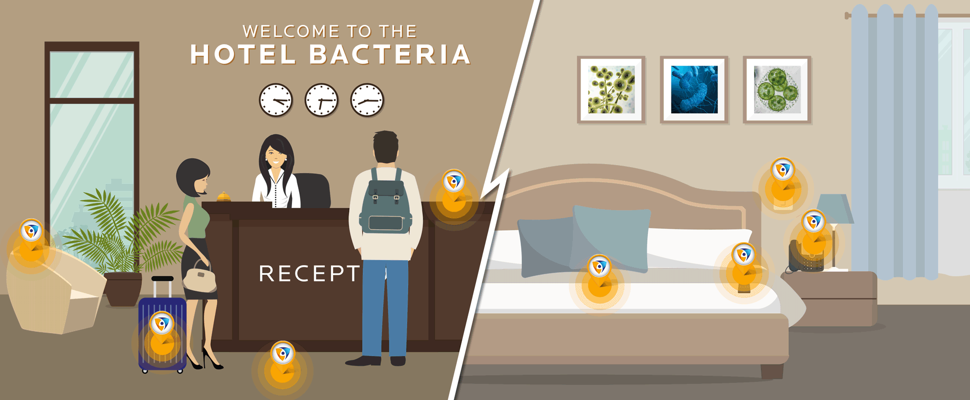 Microban Hotel Hospitality Touch Points
