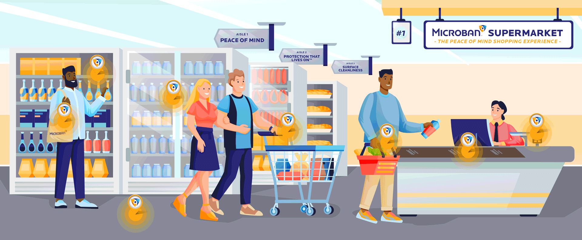 Microban Supermarket Touch Points opt