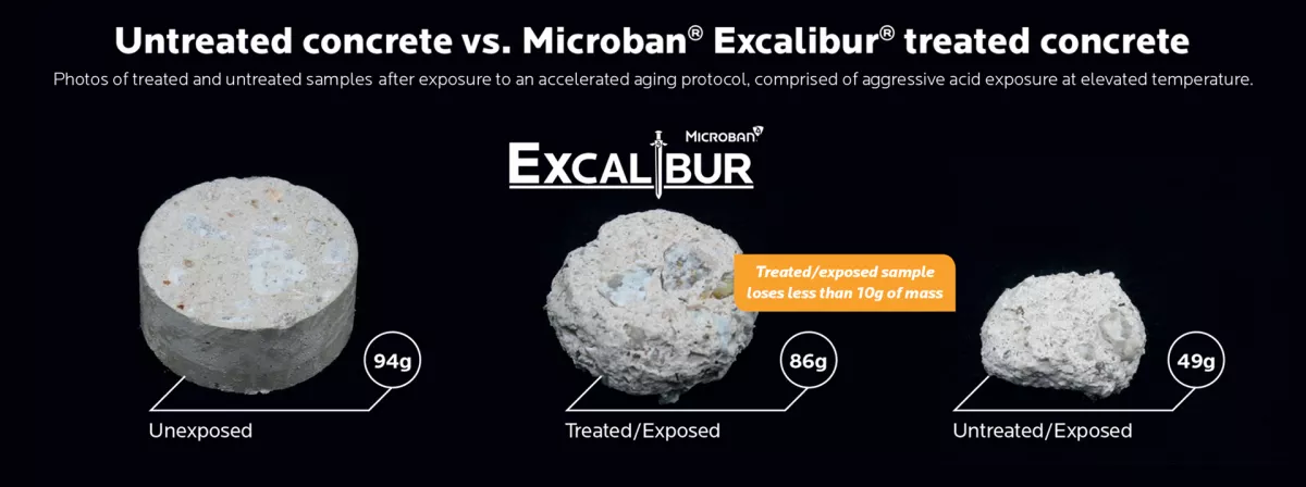 Mbns22 Microban EXCALIBUR Concrete Solutions