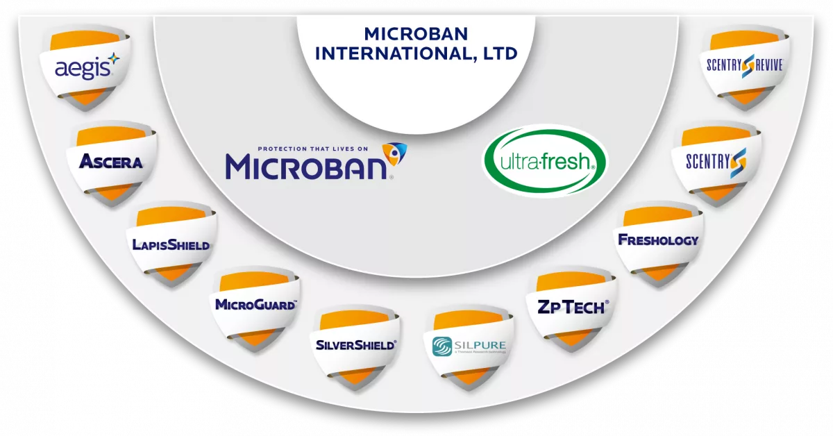 Mbns25 Microban Technologies Semi circle 0125