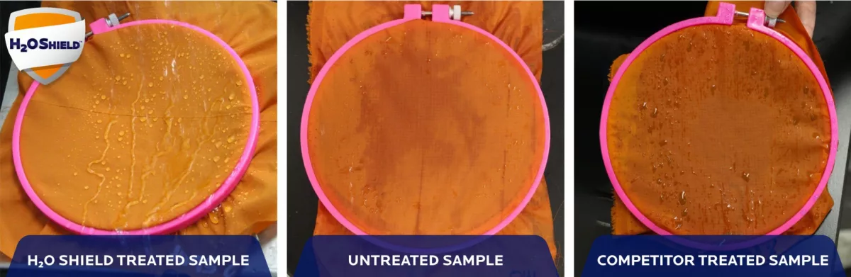 Mbns25 Microban Technology H20 Shield Sample Comparison