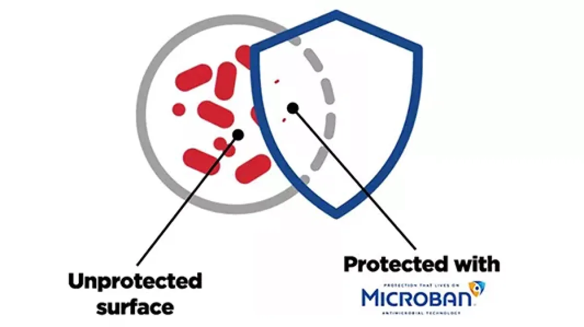 Mbns26 Microban Partner Luxury Bath Unprotected vs Treated