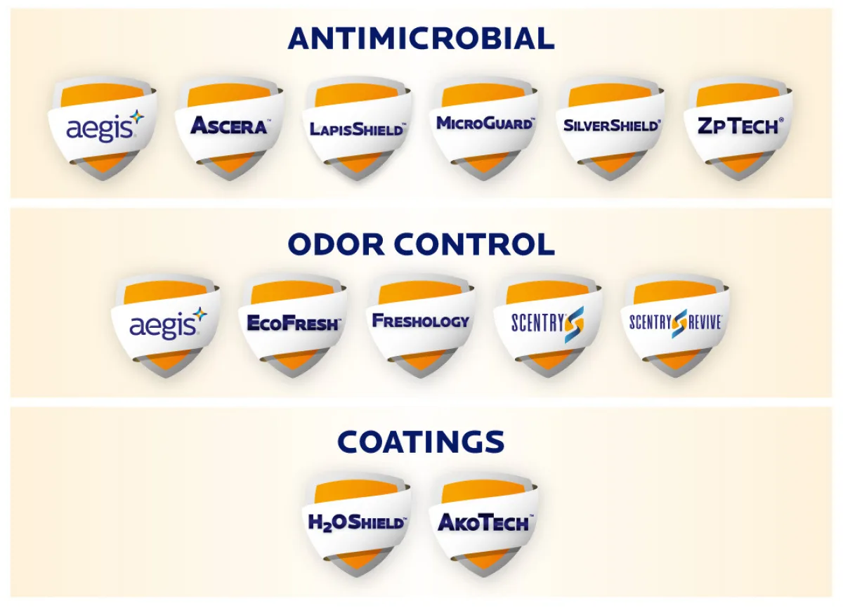 Mbns26 Microban Technologies Portfolio Shields