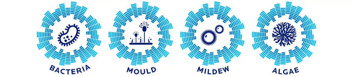 MBNS20 Microban Podcast Icons Protected Against