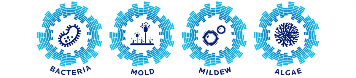 MBNS20 Microban Podcast Icons Protected Against US