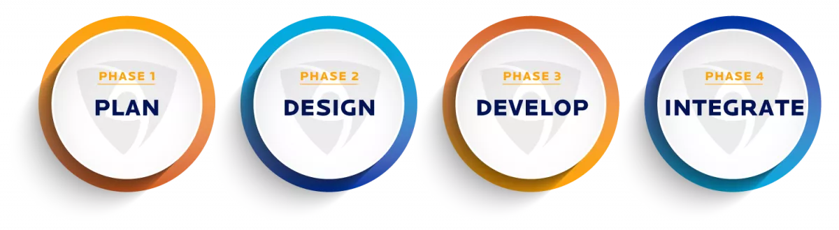 Mbns18 Microban creating antimicrobial product process mtime20190225200929