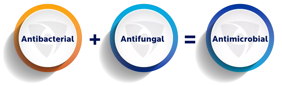 Mbns18 Microban antibacterial antifungal antimicrobial mtime20190225200929