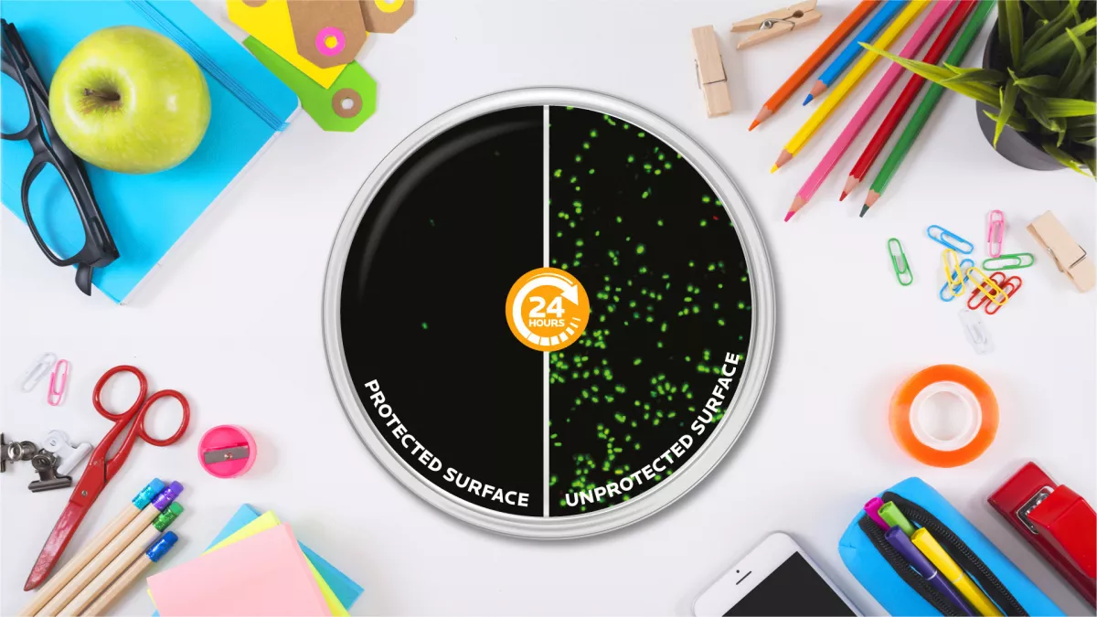 Mbns21 Microban Protection BLOG Back to school web